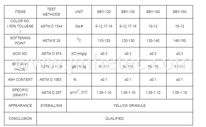 Specification